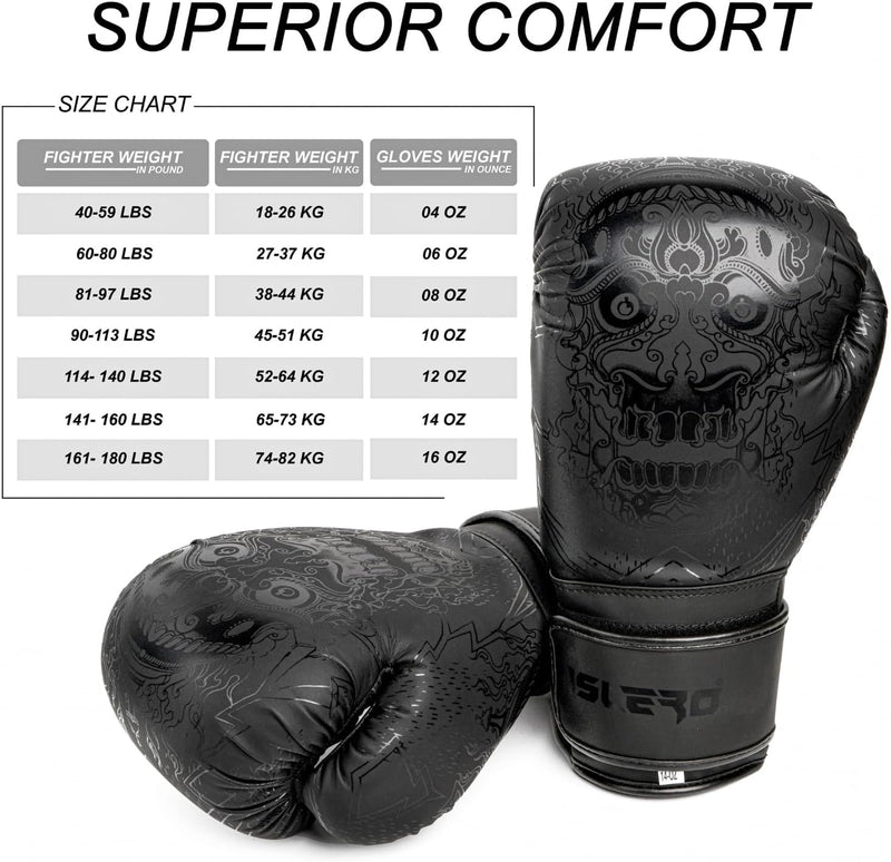 Islero Series Skull Boxing Gloves