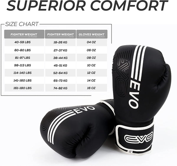 EVO FITNESS Predator Series Boxing Gloves - EVO Fitness